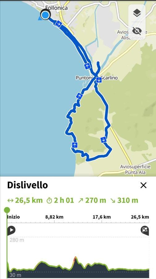 Ausonia 3* Follonica